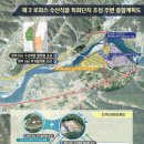 경북도 수산식품 가공산업 패러다임 전환 본격 시동! 이미지