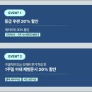 베트남 푸꾸옥 마사지 팁 현지 피오나스파 추천