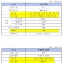 우진테크 이미지