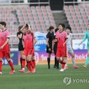 올림픽종합상사 이미지