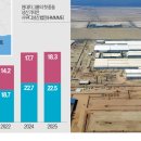 중동카서비스 이미지