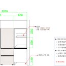 동부키친라인 이미지