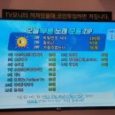 허니코인노래연습장 이미지