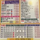 아빠가튀기는통닭
