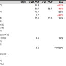 지엘메드 이미지