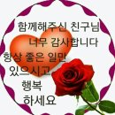 패딩의 유래, 역사 이미지