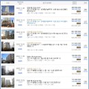 예닮피아노교습소 네이버블로그