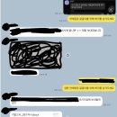 H&B솔루션 | 미시경제학(Microeconomics) 과외후기 (연세대 2026 spring final, 학교수업과 고시기출)