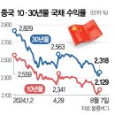 밸류8 이미지