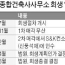 엠엔디파트너스