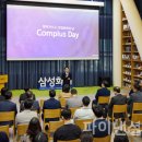 complus