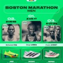 보스톤 마라톤 우승 기록.jpg 이미지