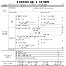 동두천-044 이미지