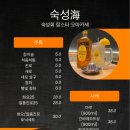 숙성해 이미지