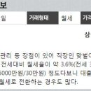 2단지삼성공인중개사사무소 이미지