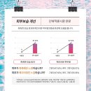 지원플러스 이미지