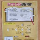 장산역영어 자신감 생긴 계기! 좌동 프라임영어수학학원 리얼 후기