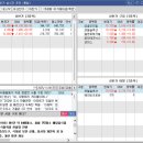 디에스코리아퍼시픽 주식회사 | <25년 11월 07일> 상승률 순위/ 오늘의 상한가 종목/ 시간외