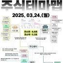 2025년 3월 24일 내일 주식 단타 종목(시가기준 1~3%) 이미지