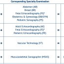창포경희한의원 이미지
