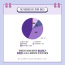 배프 이미지