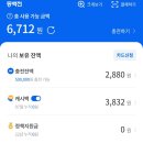 동부산주유소 이미지