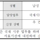 석재근로자아파트 이미지
