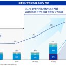 풍원 이미지