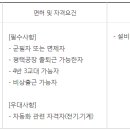㈜현곡 이미지