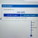 광주광역시 도시철도공사(도산역) 티스토리
