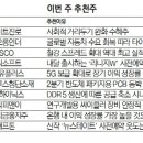 (주)위드완 이미지