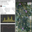 갈치 경로당 네이버블로그