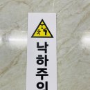 낙하주의