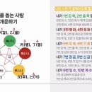 황금마당 이미지