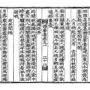 고방[5129]안축(安軸)선생시-야좌문홍(夜坐聞鴻) 이미지