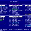 하이텔 티스토리