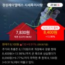 (주)정상제이엘에스 이미지