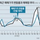 단지내일등공인중개사사무소 이미지