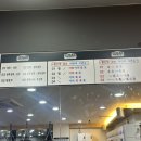 슈가복싱 프리미엄 하계점 이미지