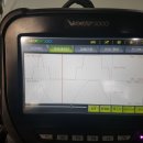 푸른카정비 이미지