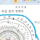좋은 사주 만들기 중등 급 실력 2018년 5월24일 업로드 이미지