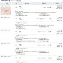 덕천보건진료소 이미지