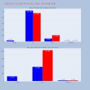 제이 앤 제이 사이언스 이미지