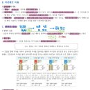 자성학원 이미지