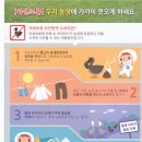 전영농장 네이버블로그