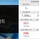 현대부동산중개인사무소 이미지