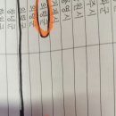 사랑민박 이미지