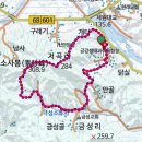 솔바람길 | [2013년] 금산 금강 솔바람길 - 옆지기와 함께 걷는 길