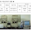 청관제란? 이미지