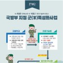한국기술부사관고등학교 | (특성화고/직업) 한국기술부사관고등학교 2025 신입생 입학안내, 학교안내